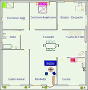 feng shui ubicacion